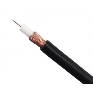 Coaxial cables for CCTV