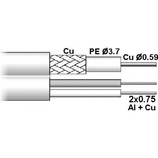 КАБЕЛЬ CCTV RG-59+2X0.75/ZEL/200