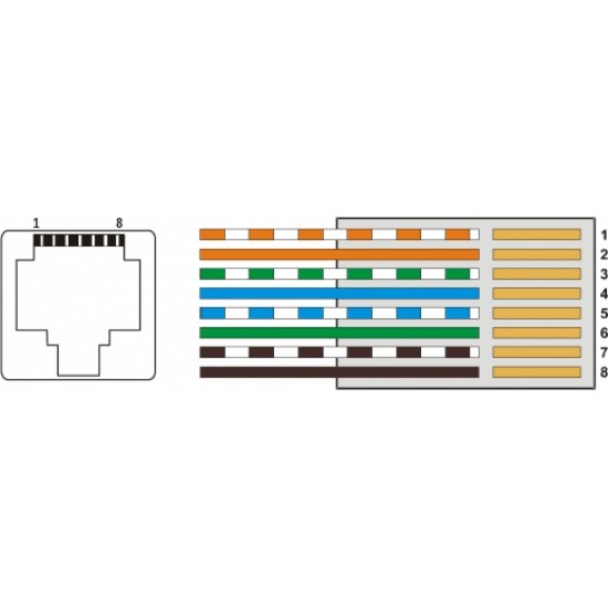 Delta ПАНЕЛЬ 8-ПОРТОВАЯ С ПИТАТЕЛЕМ ZR48-158/POE-8 48 V DC 3.3 A