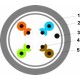Conotech ВИТАЯ ПАРА FTP/K6/305M CONOTECH