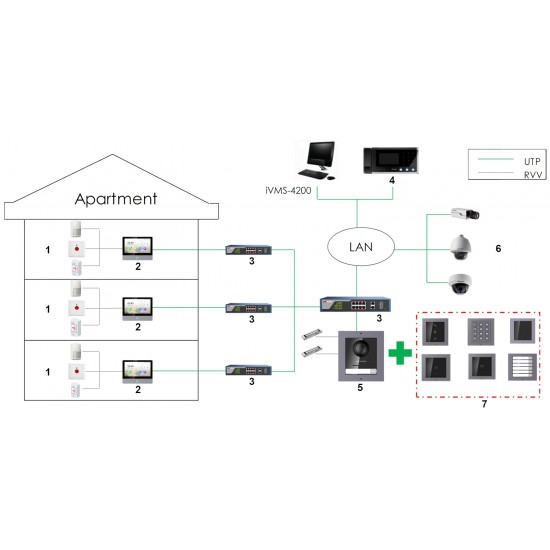 МОДУЛЬ СЧИТЫВАТЕЛЯ ПРОКСИМИТИ DS-KD-M Hikvision